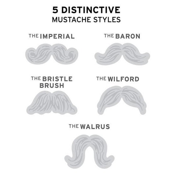 Munchstache Moustache Cookie Cutter Bundle - Picture 5 of 7